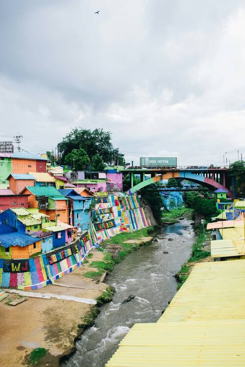 Jodipan, Malang