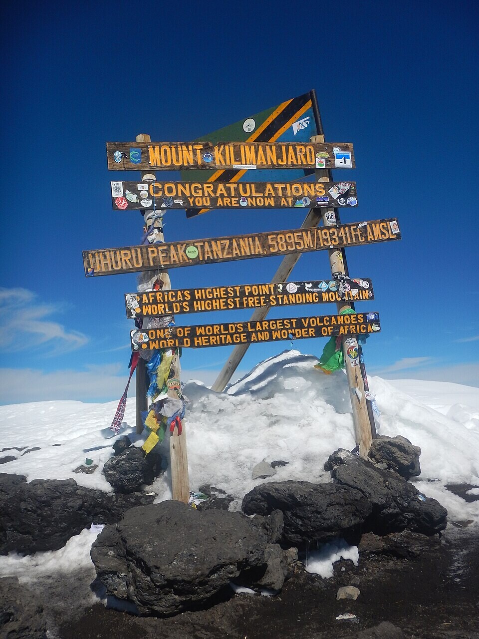 Kilimanjaro hike - Uhuru Peak - feature